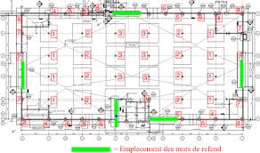 Entdecken sie mit uns die wildnis! Pdf Analyse Et Conception De Murs De Refend Ductiles Couples En Acier Avec Poutres Simplement Assemblees Dans Les Batiments Multi Etages De Moyenne Hauteur Semantic Scholar