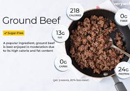 Cook for about seven to eight minutes or until browned. Ground Beef Nutrition Facts And Health Benefits