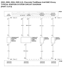 We did not find results for: Part 2 Ignition System Wiring Diagram 2002 2005 4 2l Chevrolet Trailblazer