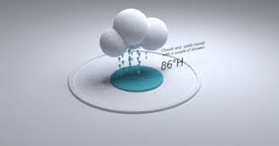 Weather Icon Design Motion Graphics Design Icon Design Motion Design