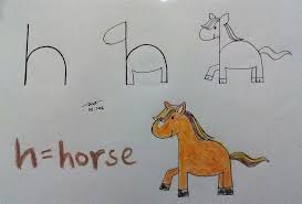 Yuk, Belajar Menggambar Mudah dengan Huruf Alphabet!