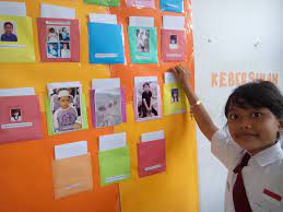 Dengan adanya sk bagi guru mempunyai kiprah dan tanggung jawab untuk di jalankan. Gerakan Literasi Sekolah Jurnal Baca Di Kelas Kami Rifanfajrin Com