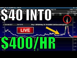 40 Into 400 In One Hour Trading The S P 500 Live Trading Example Day Trading For Beginners Https Www Y Day Trading Financial Advice Implied Volatility