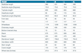 Giant Reign Frame Size Guide Damnxgood Com