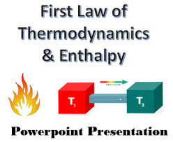 Check spelling or type a new query. Enthalpy And First Law Of Thermodynamics By Jessie Hebbert Tpt