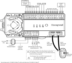 Honeywell installation guide honeywell thermostat wire colors honeywell thermostat wiring diagram wires nest wiring guide wire honeywell wiring guide yellow. Https Buildingcontrols Honeywell Com Literature Spyder Model 5 Compact Vav Controller Installation Instructions 31 00362 Pdf