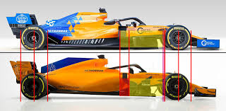 Mcl34 Vs Mcl33 Side View Wheel Base And Sidepod Comparison Formula1 Austrian Grand Prix Red Bull Racing Side View