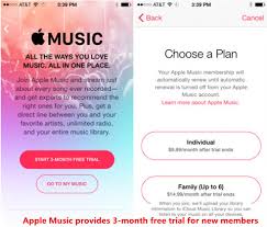 Now, you get free apple music with verizon successfully. How To Keep Apple Music Be Playable After 3 Month Free Trial