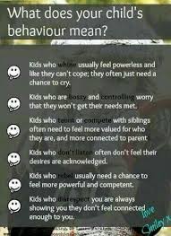 How Your Child Is Acting Usually Has Some Meaning Behind It It S Our Jobs As Parents To Help Them Sort Through It Kids Feelings Kids Behavior Parenting Skills