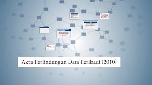 Dengan melihat definisi data pribadi di indonesia, maka sesungguhnya regulasi perlindungan data pribadi sudah ada di indonesia. Akta Perlindungan Data Peribadi 2010 Kirostab