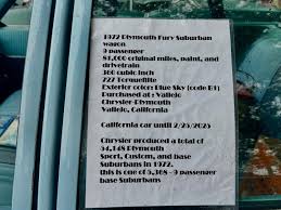 Image result for Basin Street Blue 1972 Fury