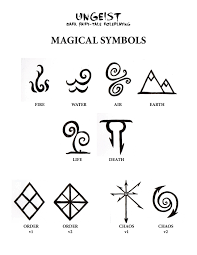 Patreon Magic Symbols Symbols And Meanings Magical Symbols