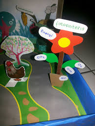 Gambar anak tk tema kendaraan kekinian download now gambar mewarnai k. 100 Gambar Lingkungan Rumah Untuk Anak Tk Gratis Gambar Rumah