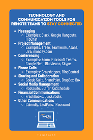 Communication Technology Tools For Virtual Remote Teams In 2020 Communication Tools Effective Communication Technology Tools