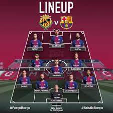Laliga recupera la vieja normalidad. Viva Barca Barca Lineup Vs Nastic Facebook
