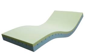 Sie ein durchdachtes produkt suchen: Anti Dekubitus Matratze Dekucare Visco Care Idee Shop