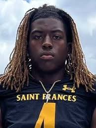 Virginia Military Institute 2026 Football Offers