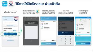 เราชนะลงทะเบียนวันไหน เบื้องต้นกำหนดมีผู้ได้รับสิทธิ 31 ล้านคน เริ่มเปิดให้ลงทะเบียน 29 ม.ค. It2glbmncmropm