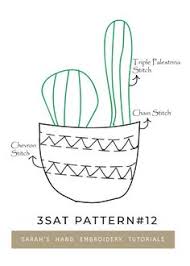 Cara mudah mengetahui orang yang sering melihat profil wa terakhir atur dan pilih gambar yang anda buat tadi sebagai foto profil whatsapp anda penutup pada dasarnya. Sad Siwi Sadsiwi Profil Pinterest