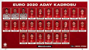 In der ersten ausgabe werfen wir auf einen genaueren blick auf die chancen der türkei und wie die form dieser nation aussieht. Turkei Der Endgultige Em Kader Steht Ligablatt Fussball Zur Stunde