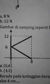 Apr 11, 2021 · titik a berada di koordinat (1,0), ditulis dengan a(1,0). Gambar Di Samping Seperti Huruf K Mempunyai Letak Titik Berat Dengan Koordinat Di Brainly Co Id