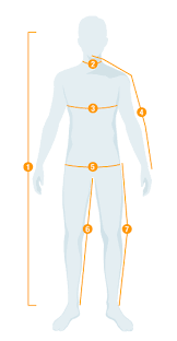 Amazon Mens Clothing Sizing Chart