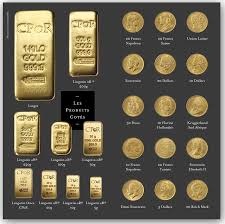 Nouveaux Record Du Prix De L Or Vaor