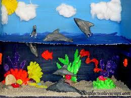 Biome In A Box Diorama Ocean Dioramas For Kids Ocean Dioramas Ocean Biome Diorama Habitat Dioramas Ocean Diorama Ideas Dior Diorama Kids Ocean Diorama Habitats Projects