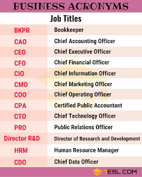 250 Common Business Acronyms Abbreviations Slang Terms 7 E S L General Knowledge Facts Gernal Knowledge Learn English Words