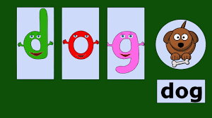 I can read simple sentences with cvc word families. Cvc Words 3 Examples Songs Videos Worksheets Games Activities