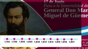 Biografía de martin miguel de guemes. Biografia De Martin Miguel De Guemes By Silvana Gomez
