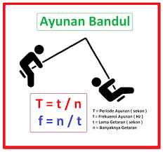 #getaran #gelombang #frekuensi #periode #bandulmateri, soal dan pembahasan getaran dan gelombang fisika kelas 8: Bagaimana Hubungan Antara Banyak Ayunan Dan Waktu Tempuh Terhadap Periode Dan Frekuensi Ayunan Brainly Co Id