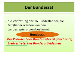 342 abgeordnete stimmten in einer namentlichen abstimmung für die notbremse, 250 dagegen und 64 enthielten sich. Politisches System Der Brd Ppt Herunterladen