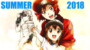 My Anime List Summer 2018 Anime Anime Island Music Artists