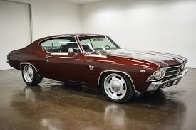 Image result for Empire Maroon 1969 GM