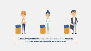 .afp capital, afp cuprum, afp habitat, afp modelo, afp planvital, afp provida y afp uno. Cuprum Afp Sistema Mixto Youtube