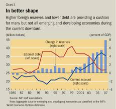 It lacks a safety net. Finance Development December 2008 The Crisis Through The Lens Of History