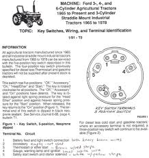 Ford tractor 12 volt conversion wiring diagrams ford 601,801,901. 1985 Ford 3910 Base Model Wiring D Yesterday S Tractors