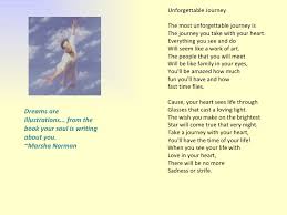 11 share on facebook share on twitter link: Poetry Of Love And Inspiration