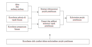 Please fill this form, we will try to respond as soon as possible. Http Eprints Usm My 37782 1 Sspis 2014 Ms173 194 Pdf