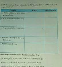 Sekarang ini ada beberapa macam buku dilihat dari fisiknya. Tolong Di Jawab Ya Kak Makasih Brainly Co Id