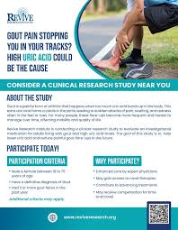 Image result for Hyperuricemia