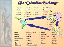 Ppt The Columbian Exchange Powerpoint Presentation Free