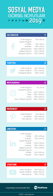 Sosyal Medya Gorsel Boyutlari 2019 Infografik Webmasto Sosyal Medya Instagram Infografik