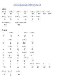 Computer Tricks Anu Script Telugu Doe Keyboard Layout Script Telugu Font Layout