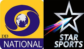 Pin On Starspotrt