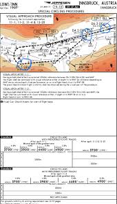 Approach Chart Question Infinite Flight Community