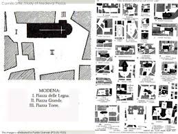 Camillo Sitte Alchetron The Free Social Encyclopedia Design Historical Drawn Map