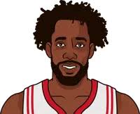 Patrick Beverley