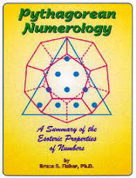 alien punk numerocity the 3 types of numerology the